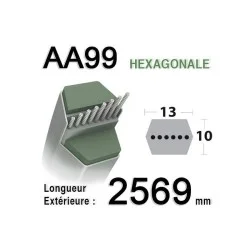 Courroie Lisse Hexagonale Mitsuboshi Série Aa . à Prix